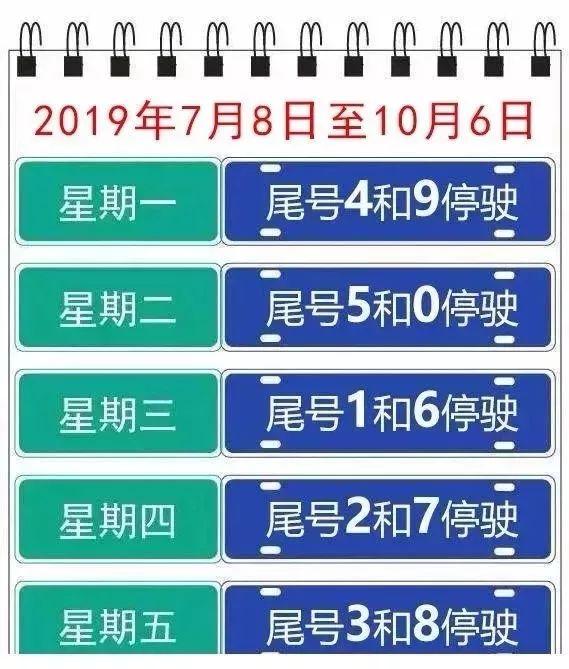 石家庄取消限行.石家庄限行措施什么时候取消-第1张图片