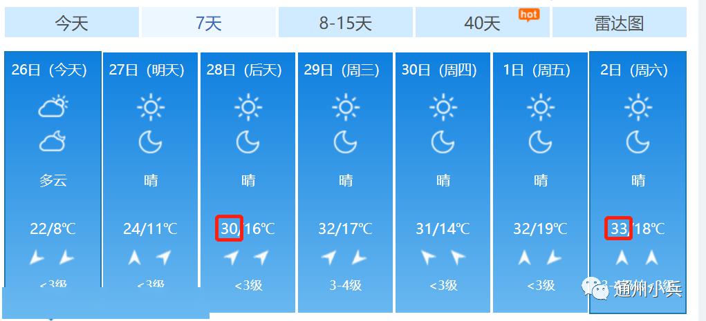 “需要隔离14天的省份” 国内需要隔离14天的地方？-第1张图片
