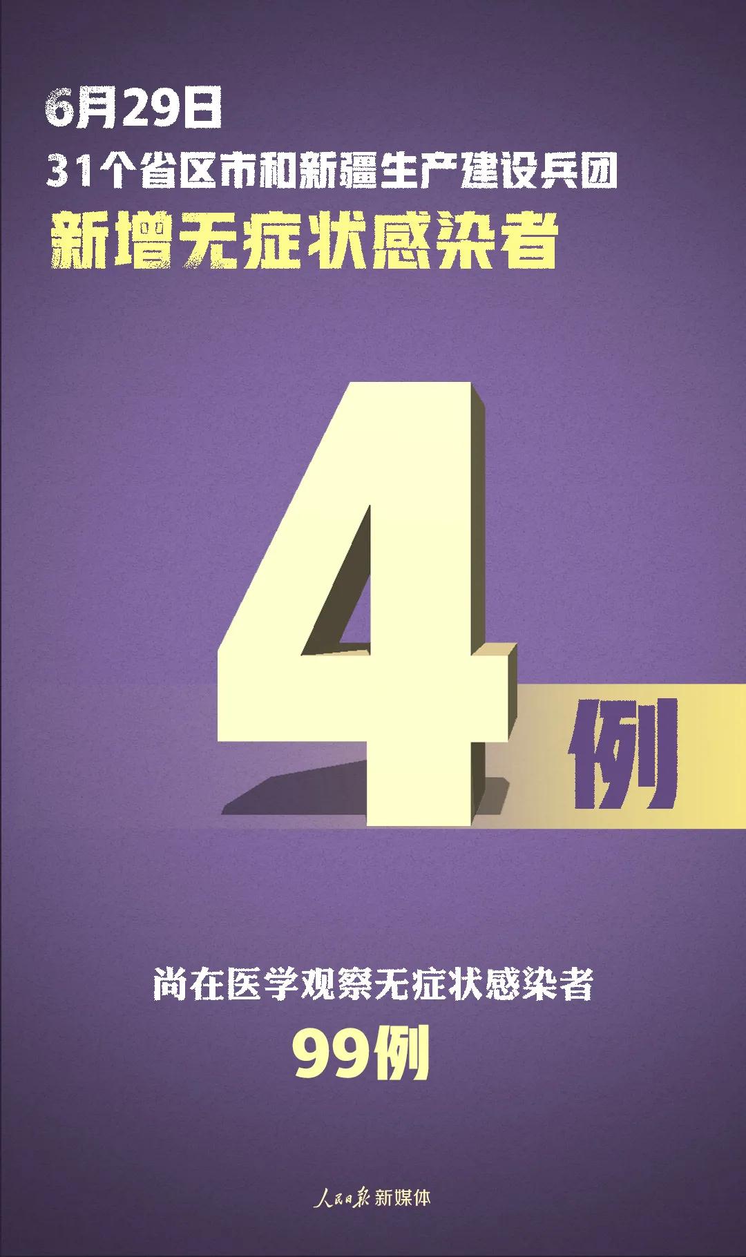 “吉林新增本土无症状3例” 吉林新增46例本土确诊 无症状7例？-第1张图片
