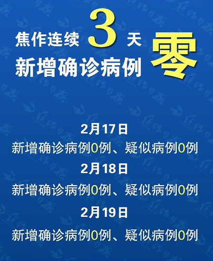 北京新增本土确诊病例32例〃北京新增本地确诊病例31例-第2张图片