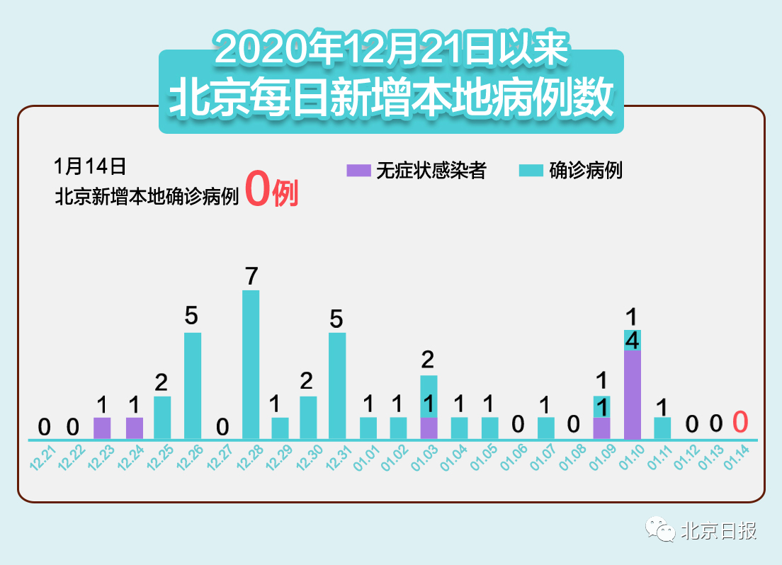 “7日山东疫情速报	” 山东7月疫情最新政策？-第1张图片