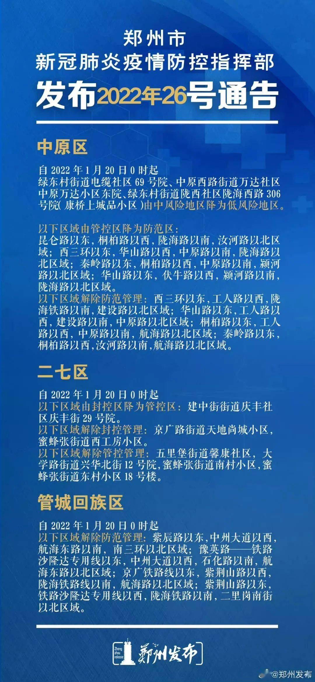 “河南等地疫情发展中” 河南等地疫情发展中的问题？-第2张图片