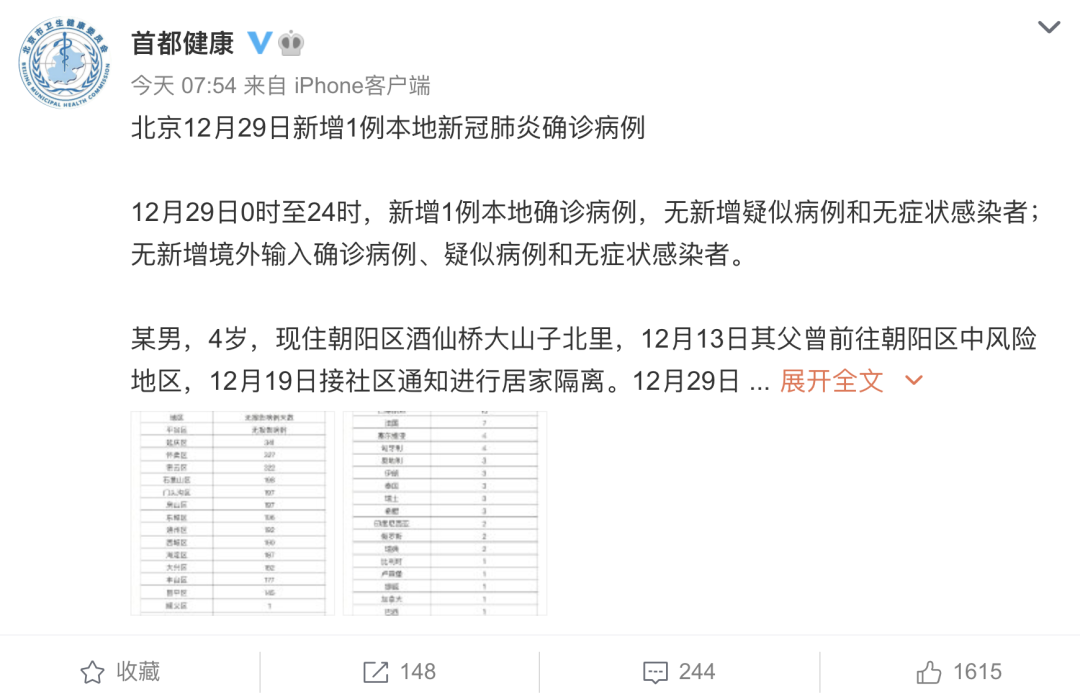 西安4天新增54例阳性感染者,西安昨天新增病例-第2张图片