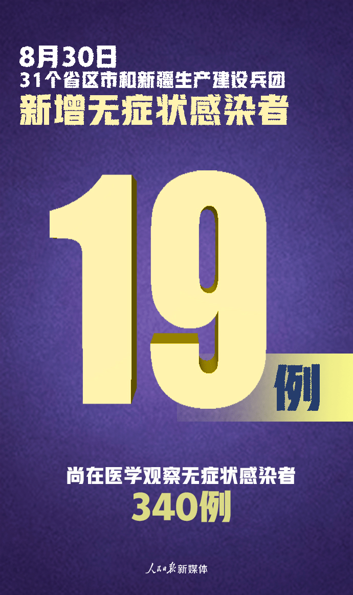 “河北现有本土确诊病例12例	” 河北现在确诊几例？-第1张图片