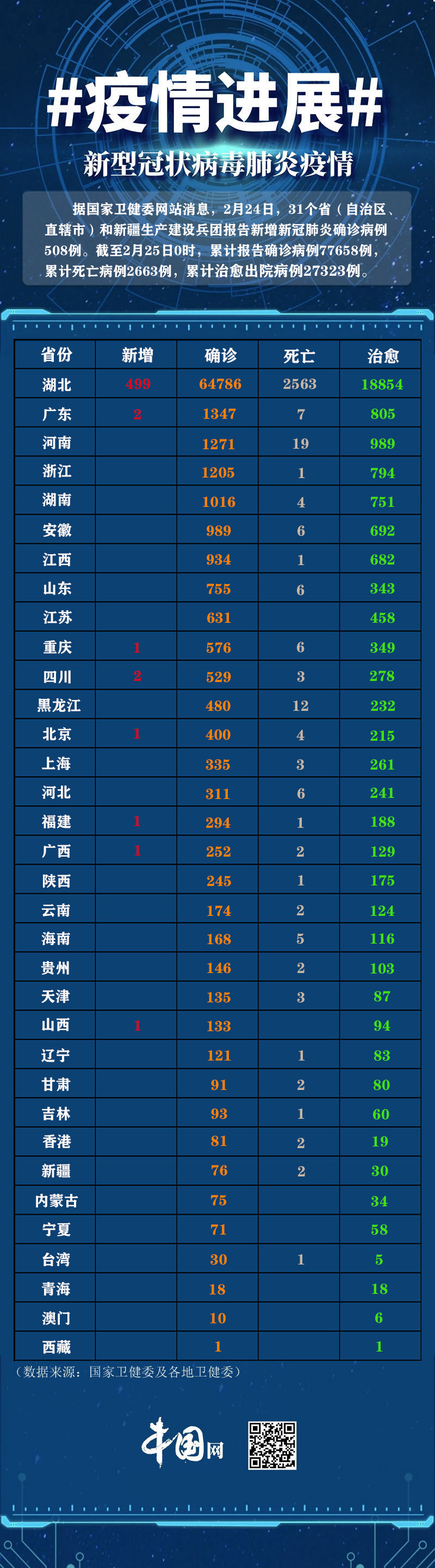 “沈阳疫情最新通报” 沈阳疫情 最新？-第2张图片