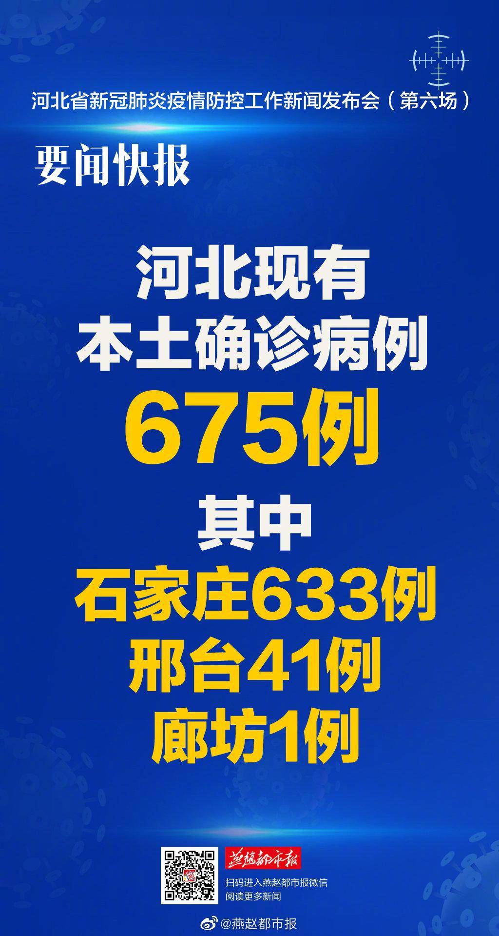 【沧州最新疫情/沧州疫情最新情况新增人数】-第1张图片