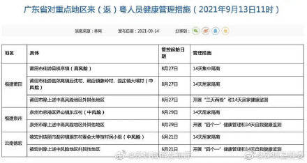 「广东增本土确诊7例	、无症状20例」〃广东新增2例本土确诊和8例无症状感染者-第1张图片