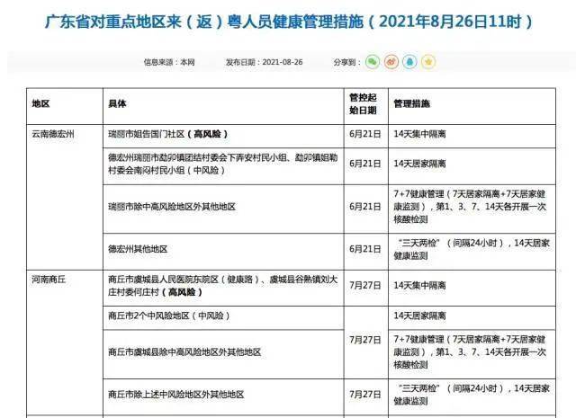 陕西新增确诊病例详情公布,陕西新增确诊一例-第1张图片