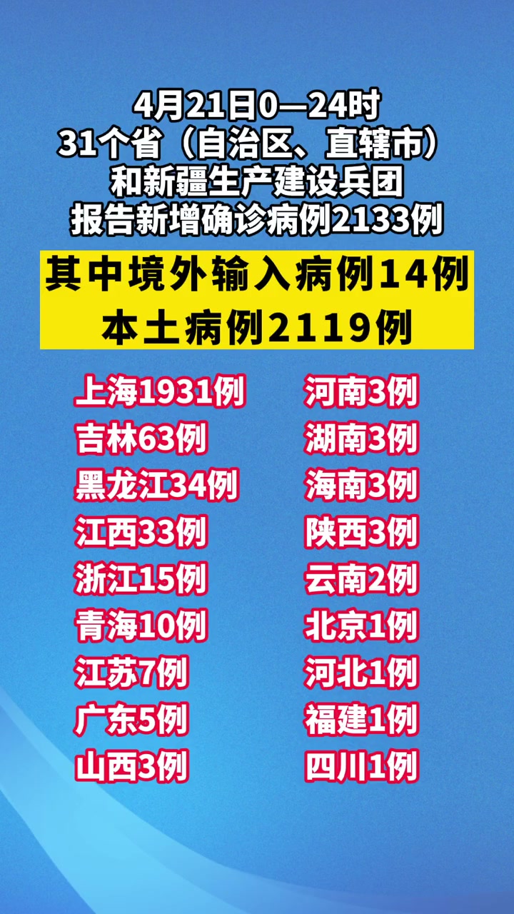 陕西新增确诊病例详情公布,陕西新增确诊一例-第2张图片