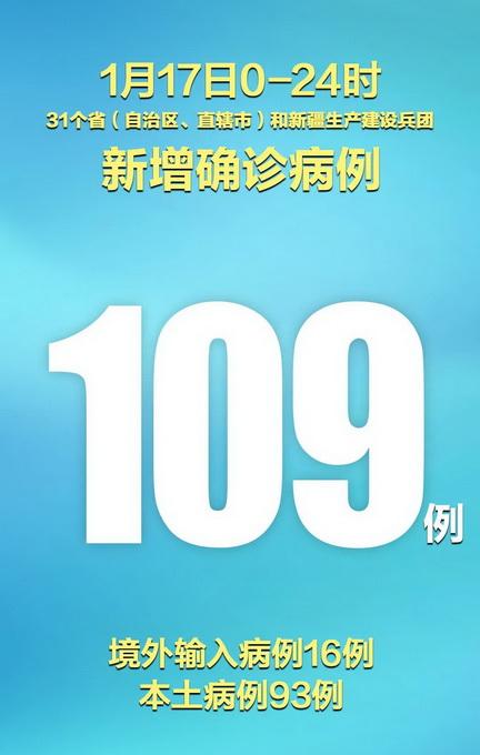 “31省区市新增确诊病例8例” 31省区市新增确诊病例82例？-第2张图片