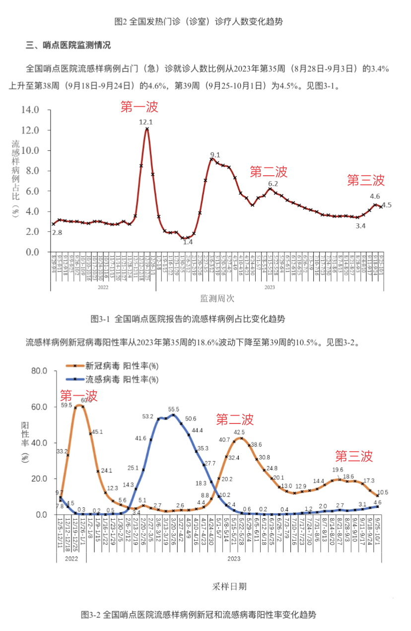 【云南最新疫情通报/云南最新疫情通报最新消息】-第2张图片