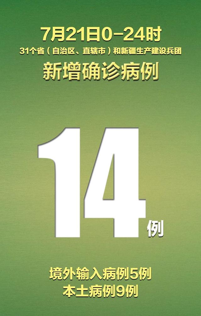 北京九区报告确诊病例︰(北京8个区已报告确诊病例)-第2张图片