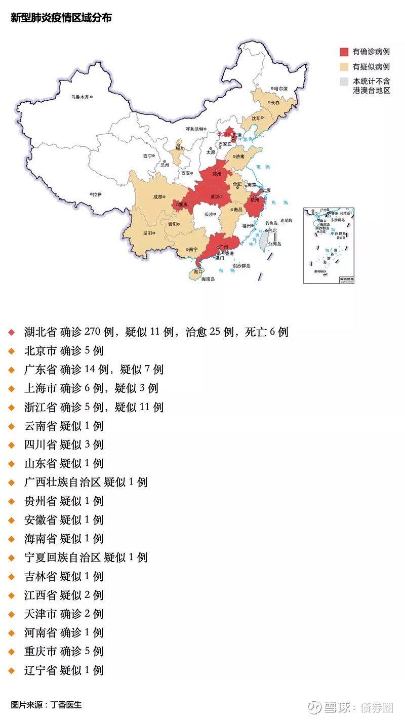 「全国疫情高峰期查询」〃全国疫情高峰地区-第2张图片