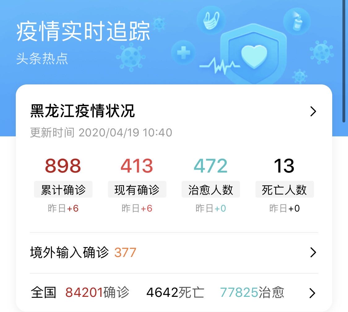 “黑龙江省新增9例本土确诊	” 黑龙江新增9例确诊病例？-第2张图片