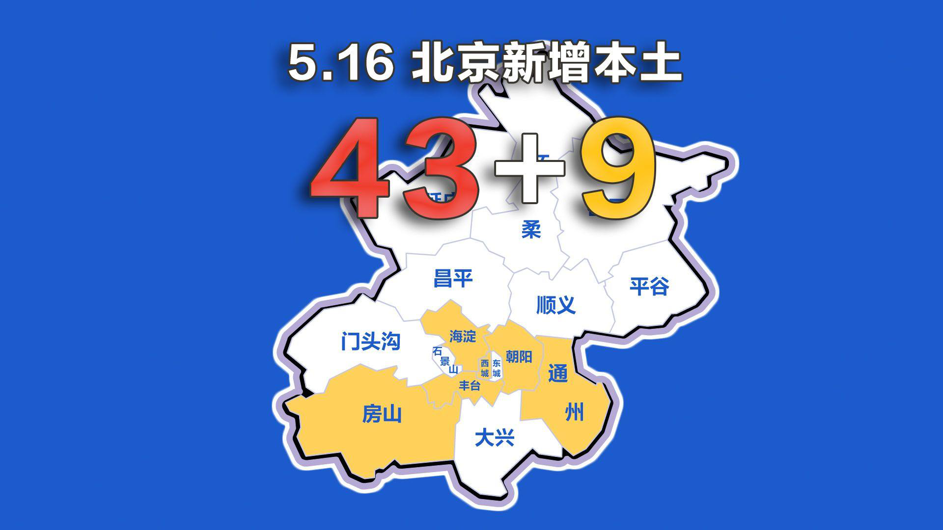 「31省区市新增本土确诊43例在福建」〃本土新增42例 均在福建-第1张图片