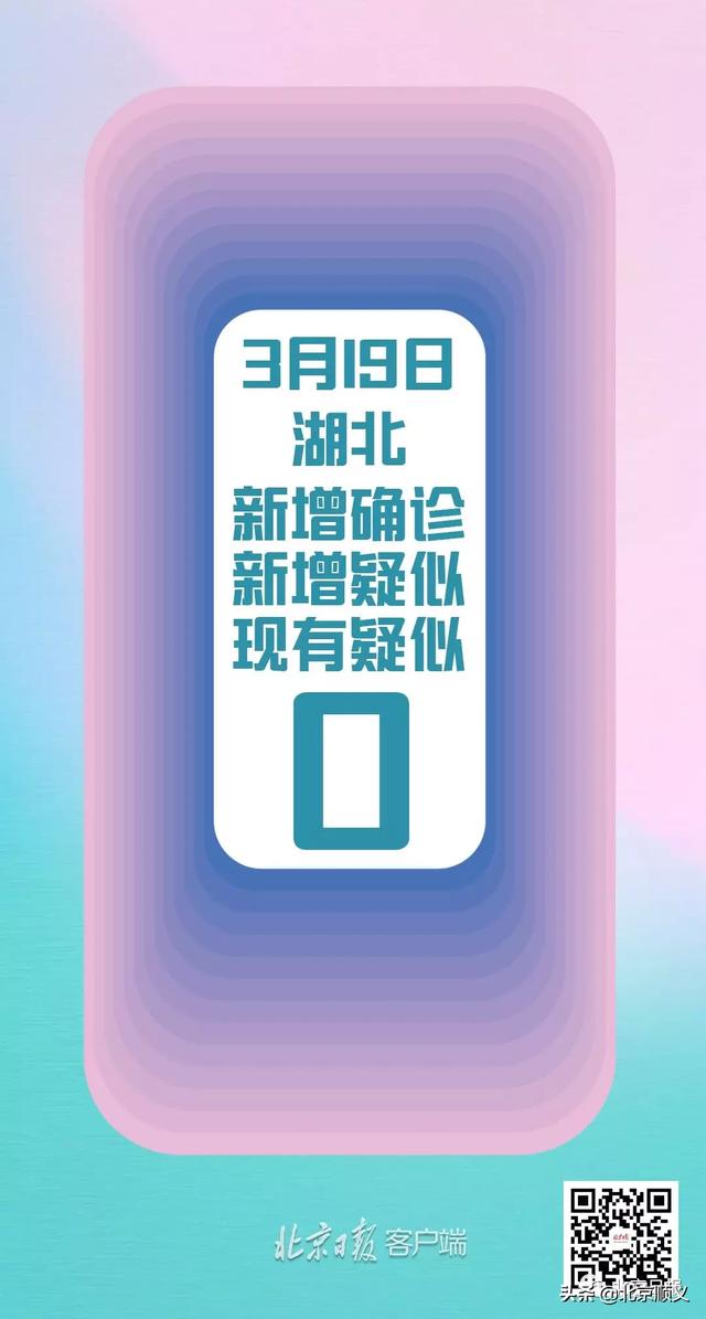【31省增14例境外输入/31省新增15例均为境外输入】-第2张图片
