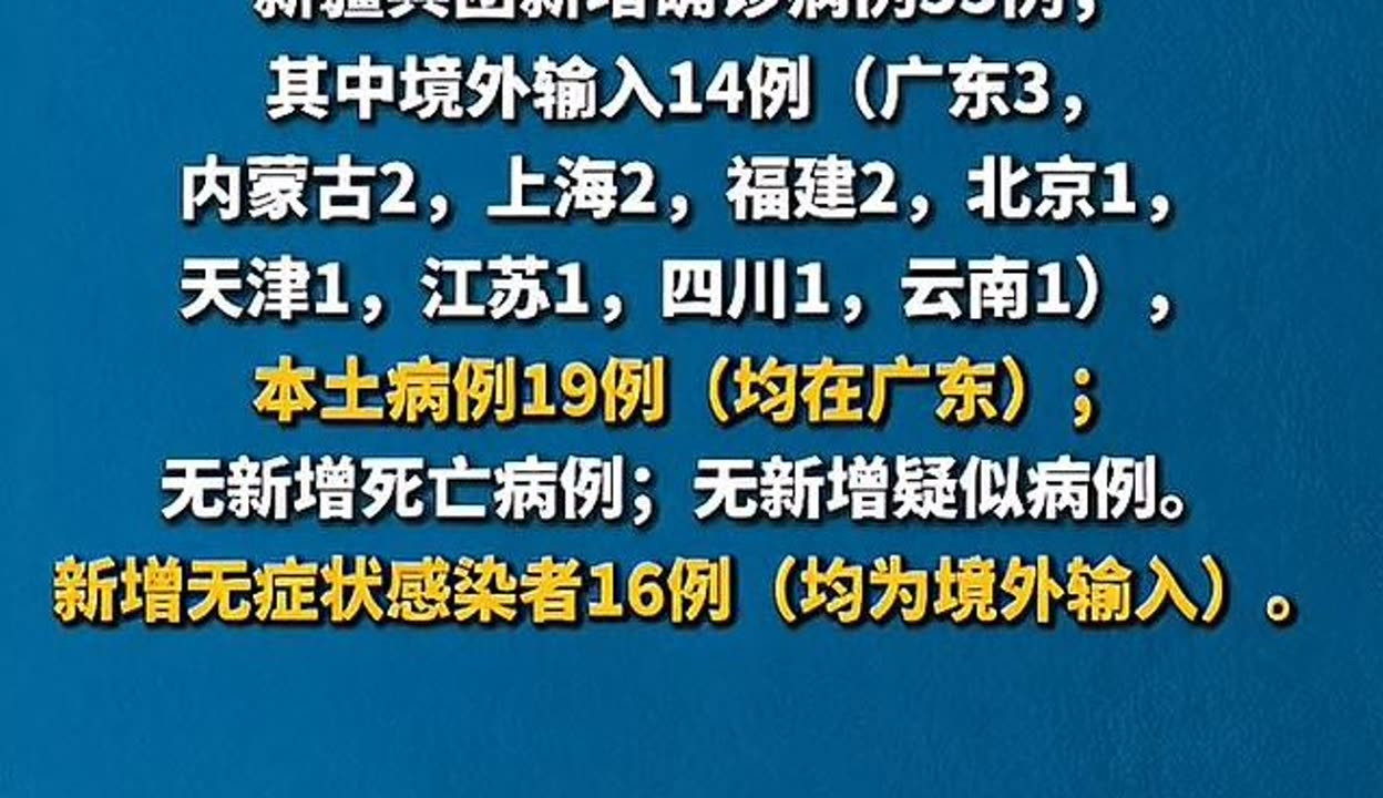 【31省增14例境外输入/31省新增15例均为境外输入】-第3张图片