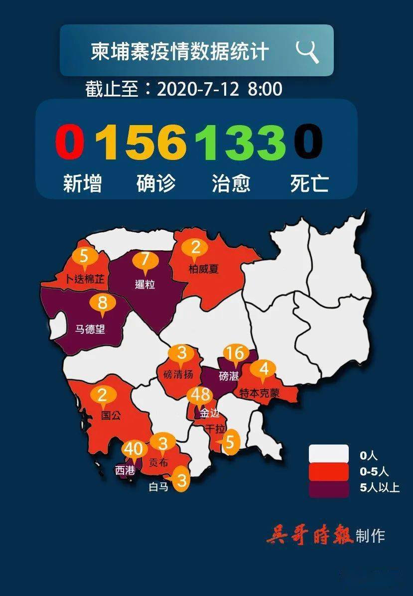 31省新增境外15例〃31省区市新增15例境外输入确诊-第1张图片