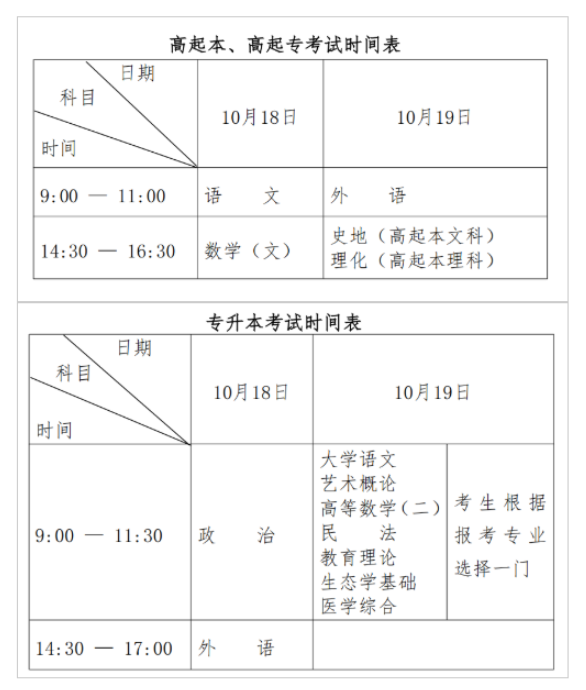 高考几天时间,高考几天时间结束-第1张图片