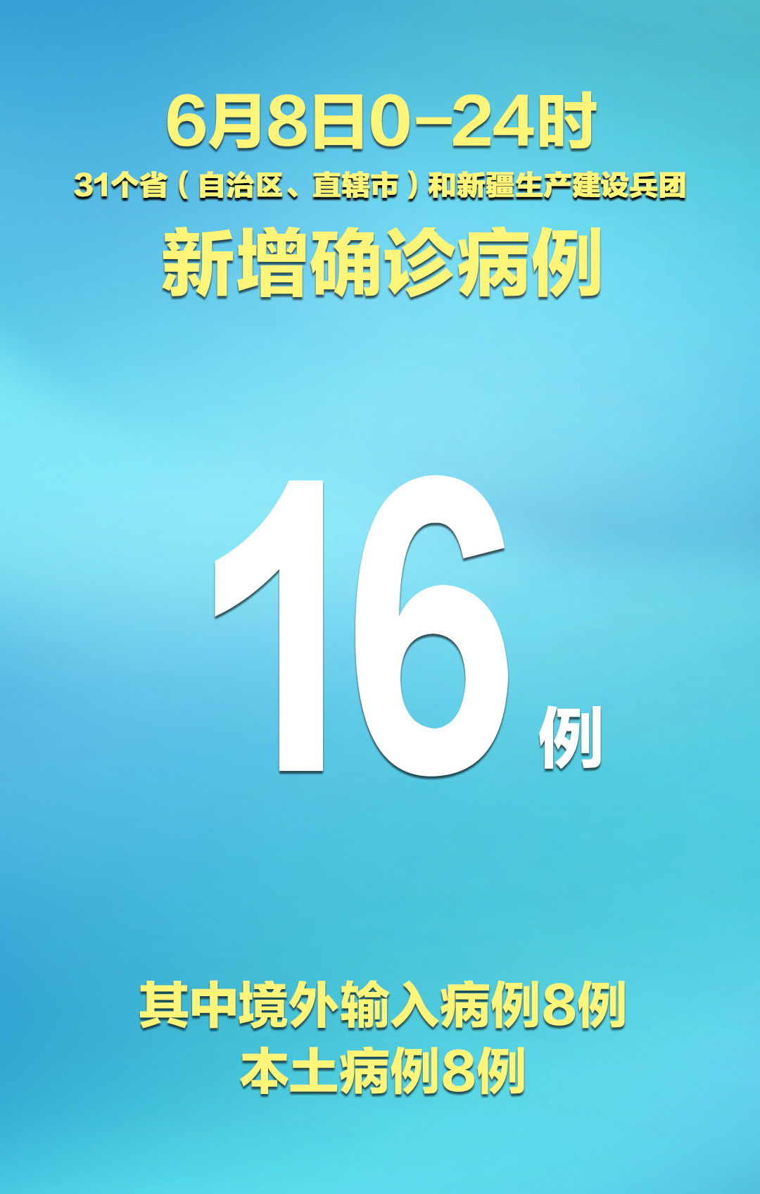 “31省区市新增11例境外输入病例” 31省区市新增12例境外输入病例？-第2张图片
