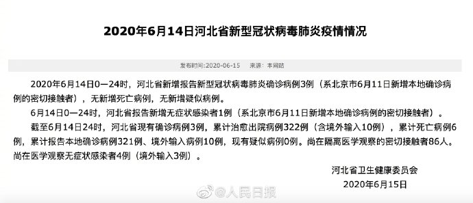 “北京疫情最新报告” 北京疫情最新报告今天？-第1张图片