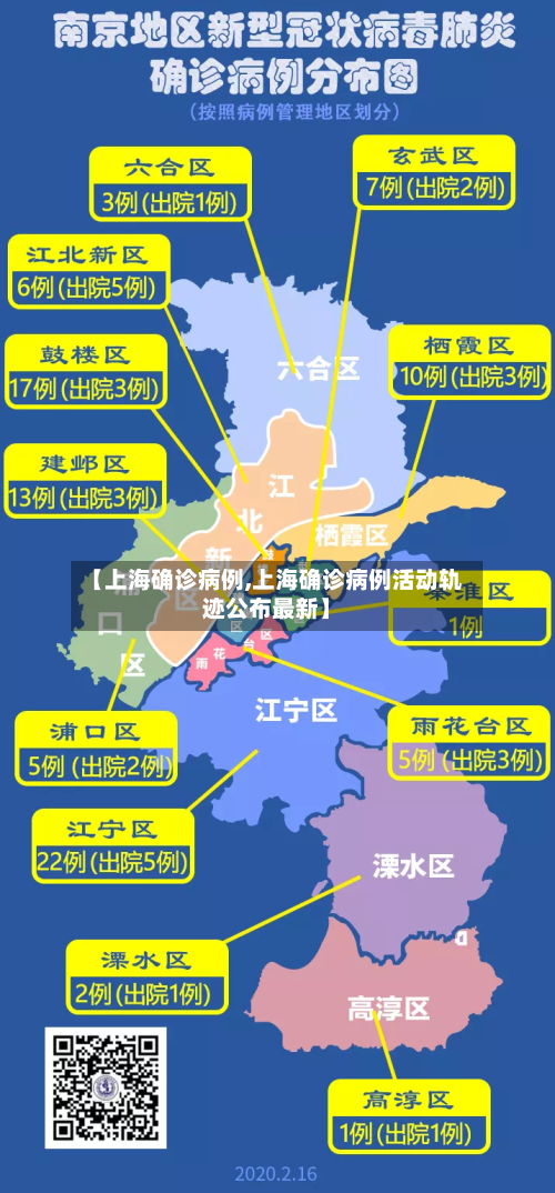 「国内疫情最新数据」〃国内疫情最新数据最近-第2张图片