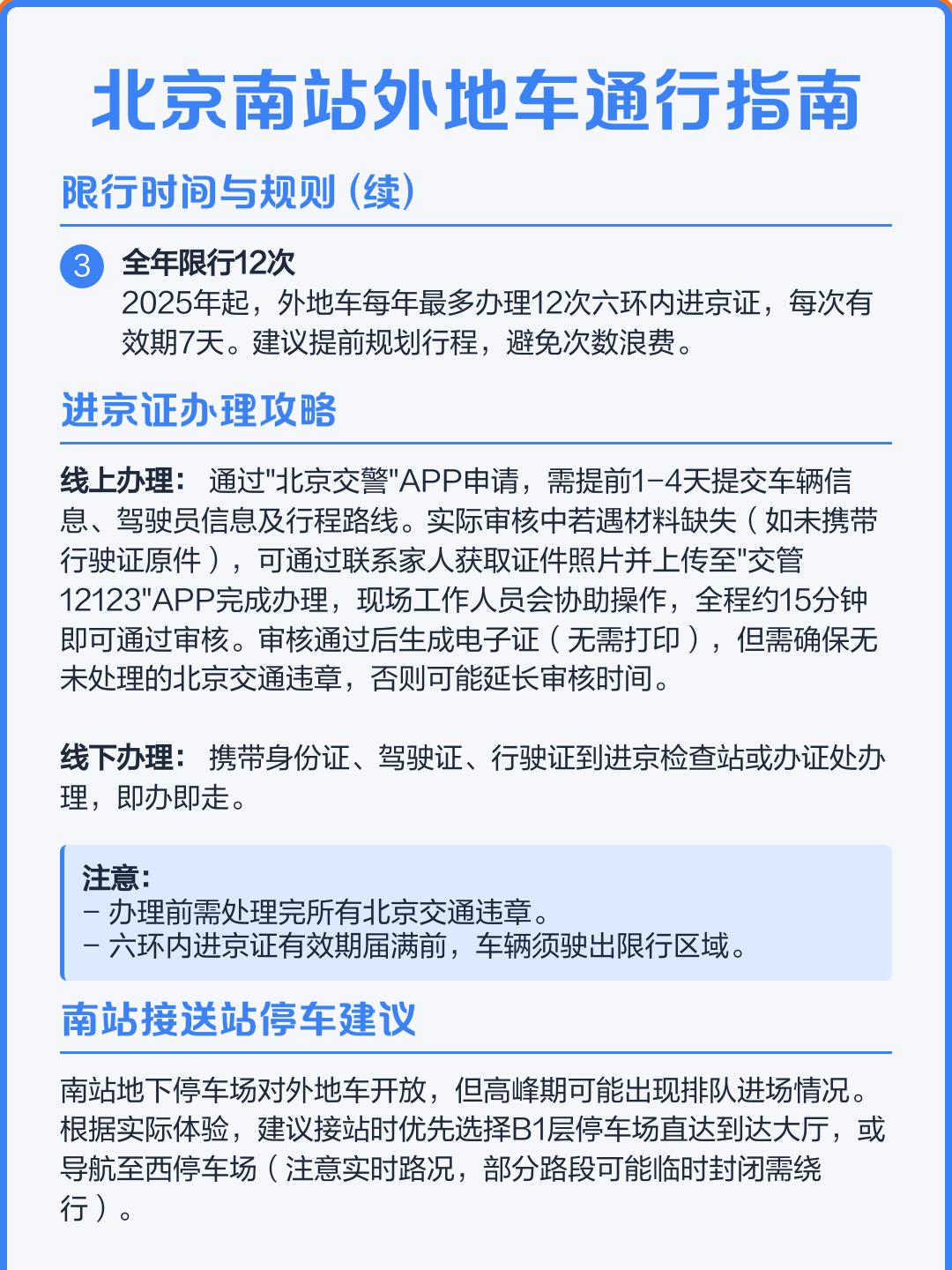 北京限行规则〃外地牌照北京限行规则-第1张图片