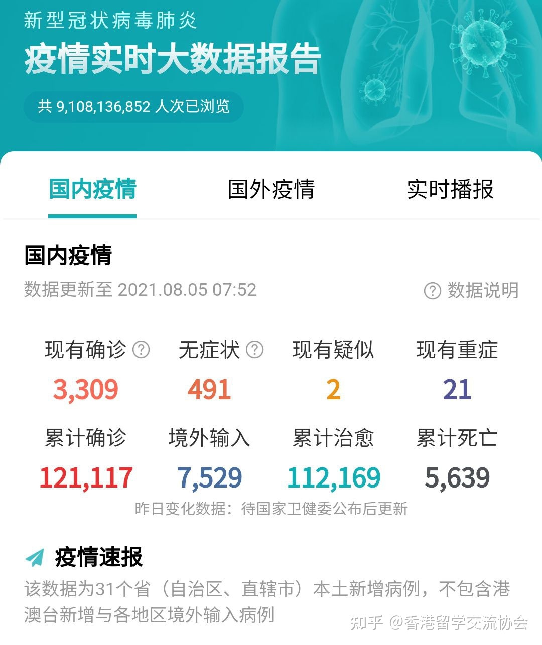 “国内疫情最新数据消息	” 国内疫情最新数据消息？-第2张图片