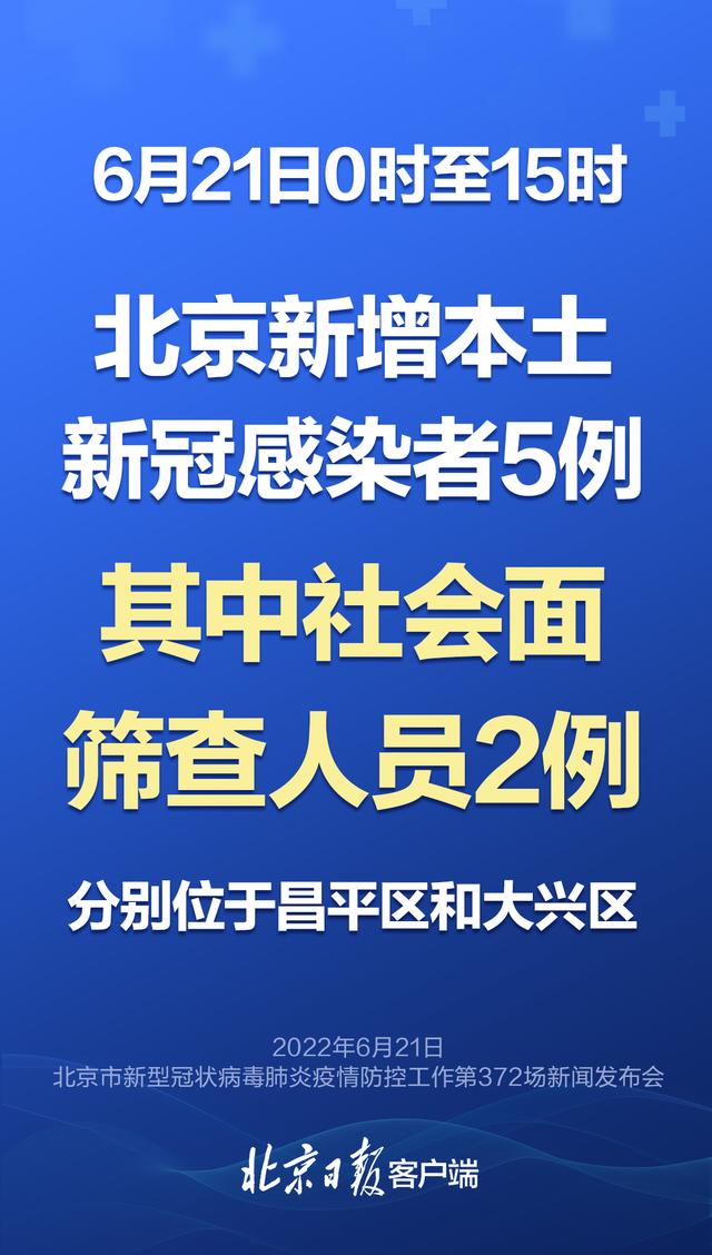 北京疫情防控最新政策,北京疫情防控措施最新-第1张图片