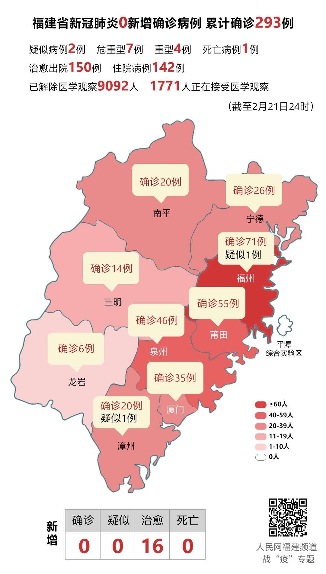 「浙江3地新增50例确诊」〃浙江新增3例病例-第1张图片