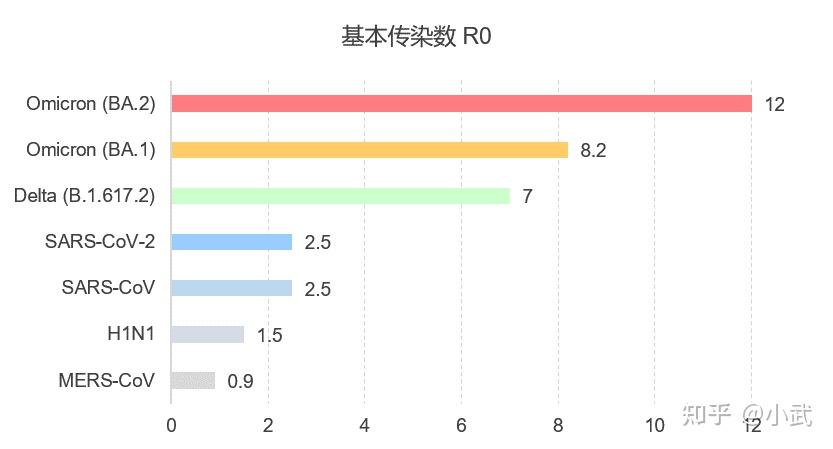 上海新增本土确诊1例︰(上海新增本土一例)-第1张图片