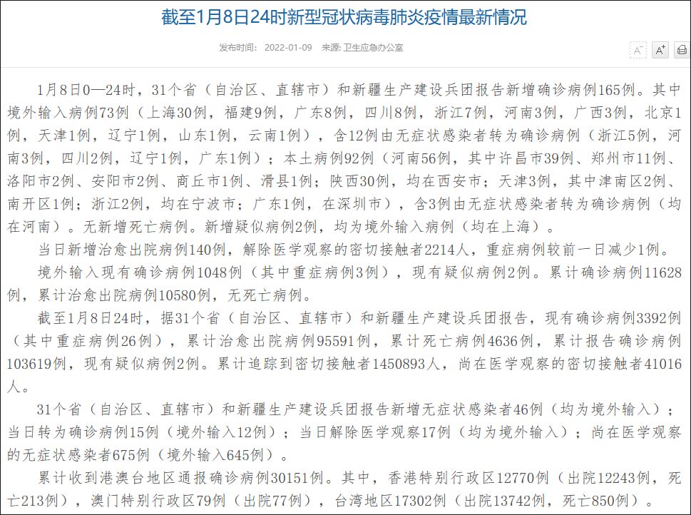 “一周国内本土确诊553例涉36地	” 国内一周新冠肺炎确诊病例统计表？-第2张图片
