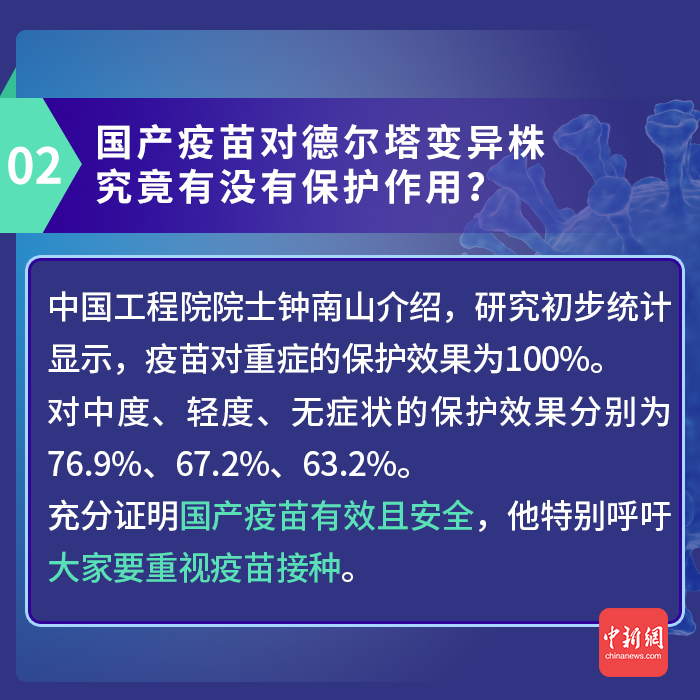 「本轮疫情有四个原因」〃本轮疫情的原因-第1张图片