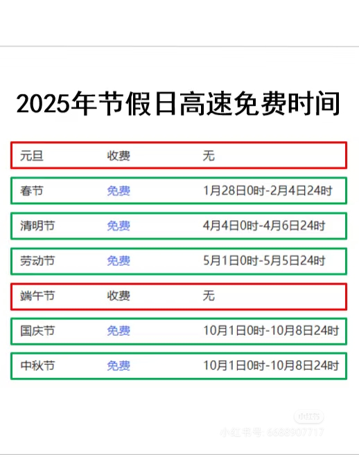 24年清明节高速免费几天︰(21年清明节高速免费时间)-第1张图片