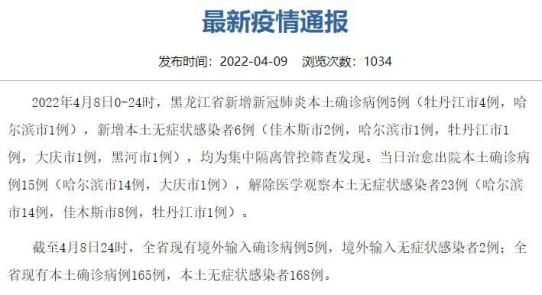 “黑龙江大庆市新增1例确诊	” 黑龙江大庆市新增1例确诊病例在哪？-第1张图片