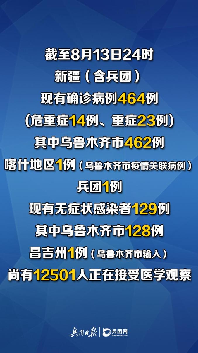 “吉林增13例无症患者	” 吉林省新增4例无症状感染者是哪里的？-第1张图片