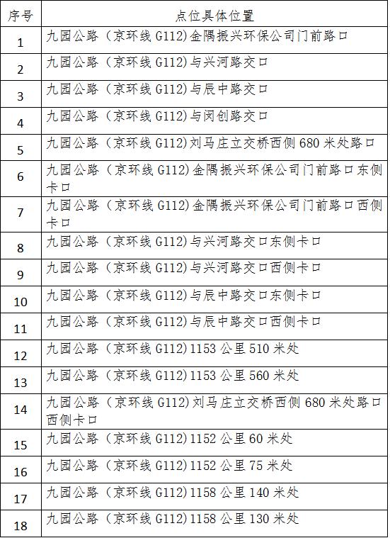 天津昨日新增45例本土确诊-天津新增4例本土病例-第1张图片