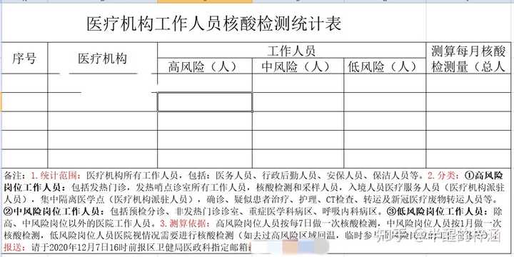 河南省新冠疫情,河南省新冠疫情最新情况-第1张图片