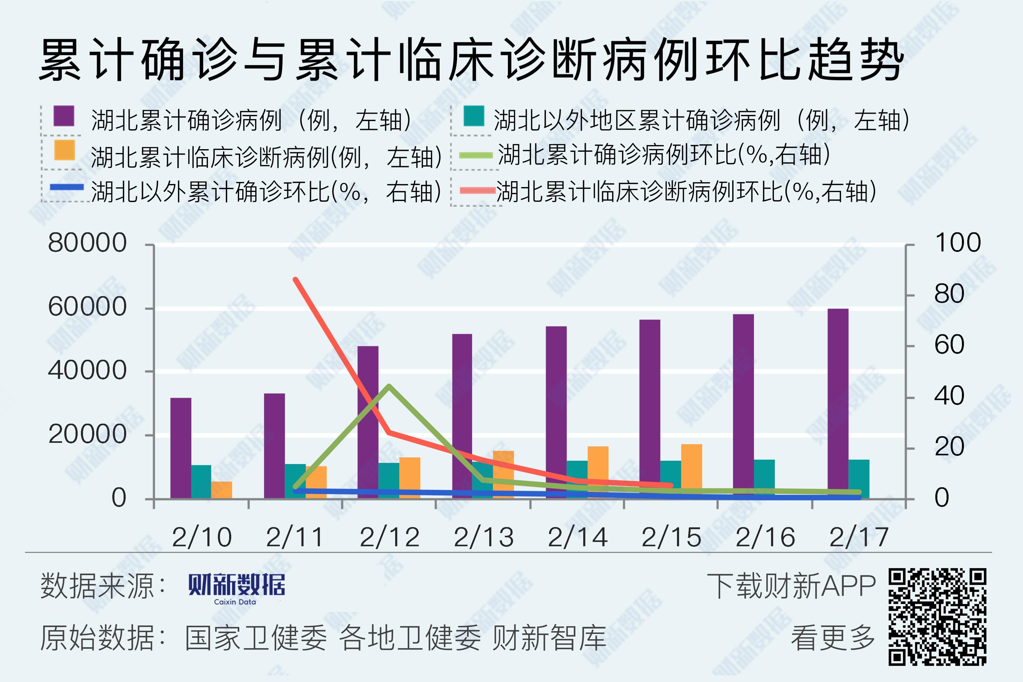 【全国哪里没有疫情/全国哪里没有疫情的城市】-第2张图片