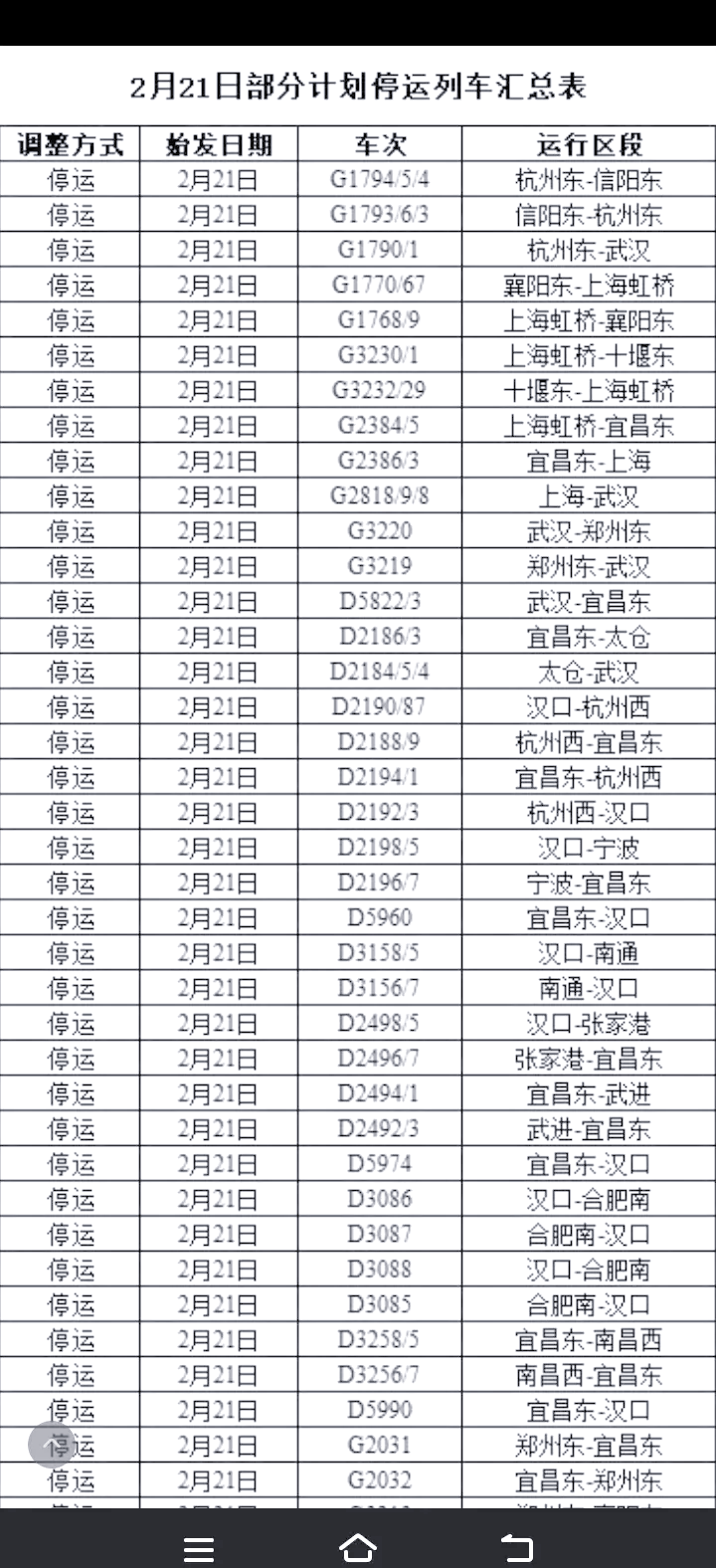 2024年春节快递停运时间表︰(21年春节快递停运时间)-第2张图片