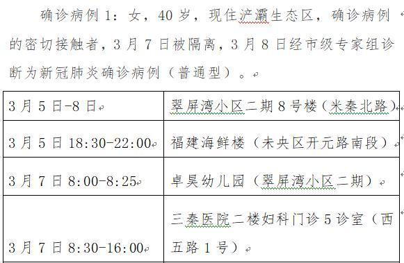 陕西新增本土确诊60例-陕西新增1本土病例具体情况-第1张图片