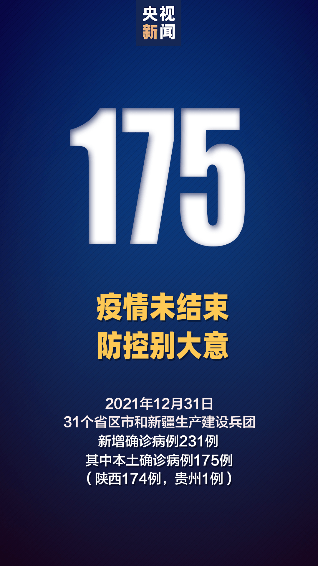 新增病例最新消息-新增病例最新消息25日-第1张图片