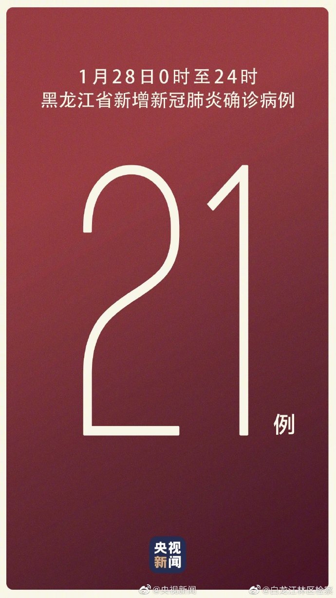“黑龙江增28例本土	” 黑龙江又增一例？-第2张图片