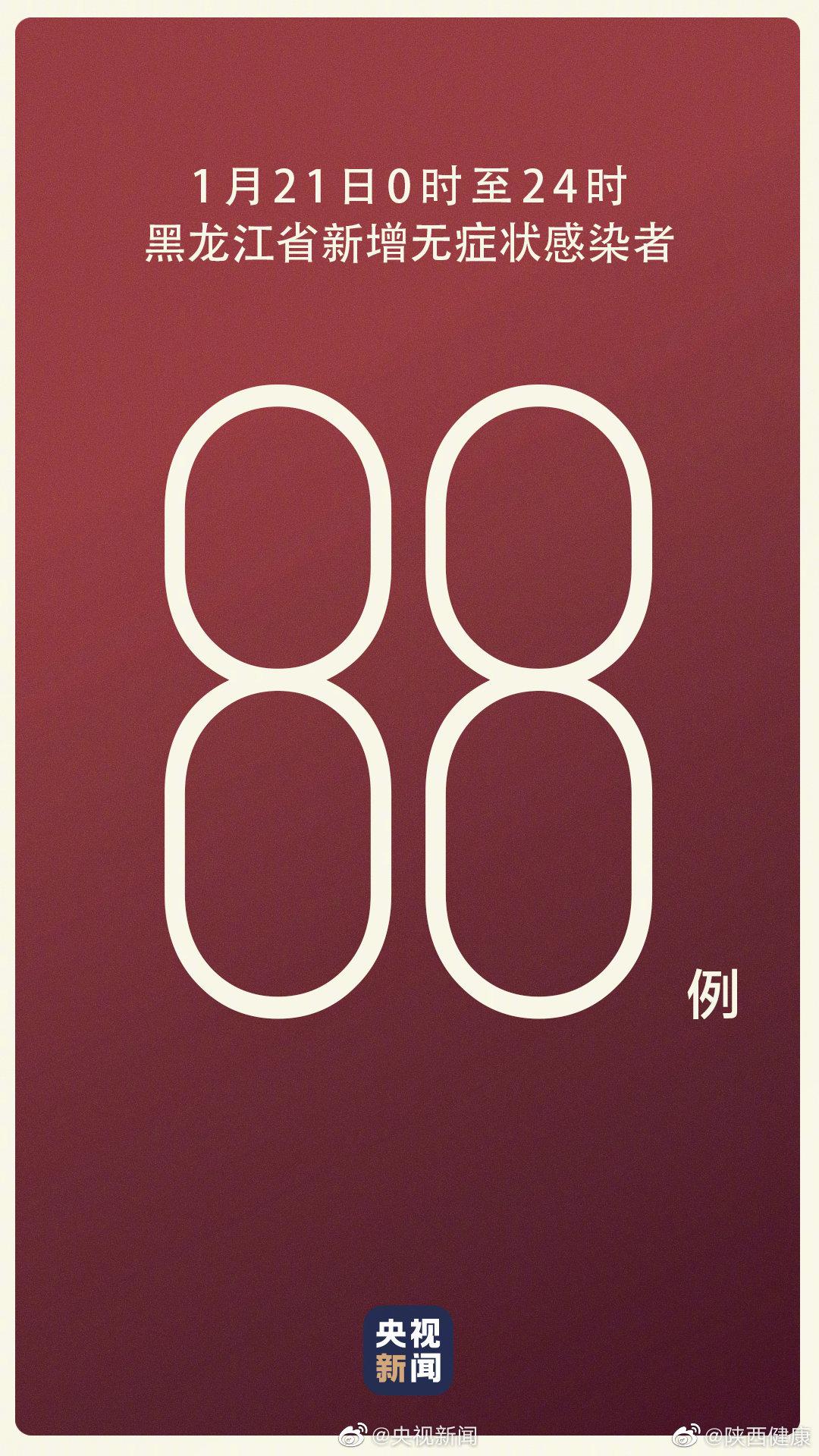 31省新增本土13例︰(31省新增本土61例p)-第1张图片
