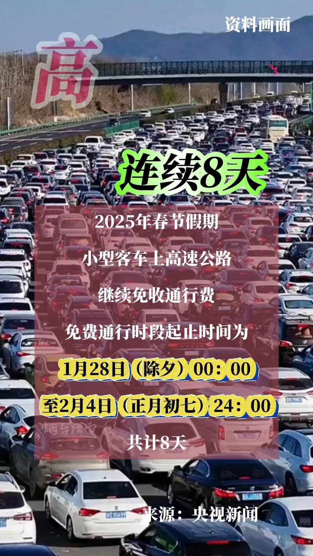 高速公路免费2021年春节-高速公路免费2021年春节具体时间-第1张图片