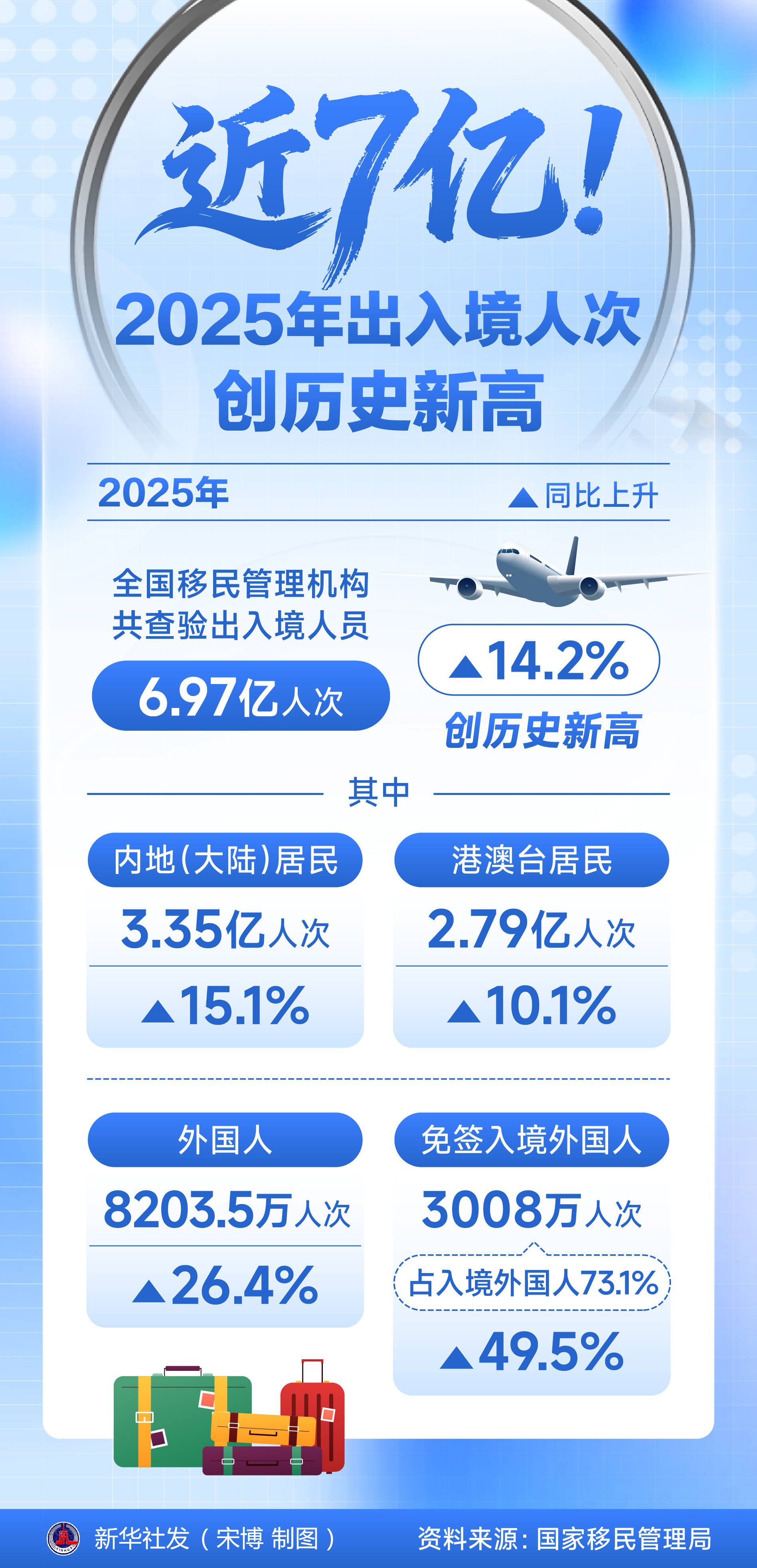 31省区市新增境外输入17例,31省区市新增境外输入18例-第1张图片