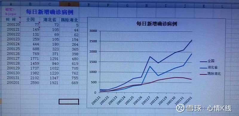 山东昨日增本土确诊24例.山东昨日新增确诊病例5例其中本土病例4例-第3张图片