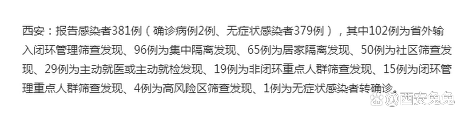 「陕西新增3例本土确诊」〃陕西新增1例本土确诊-第1张图片
