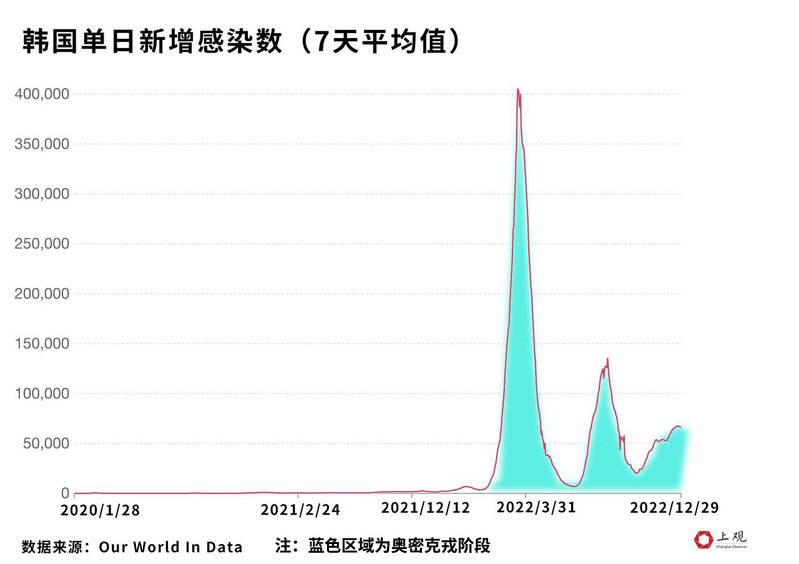 全国疫情实时更新数世界〃全国全世界疫情现状-第1张图片