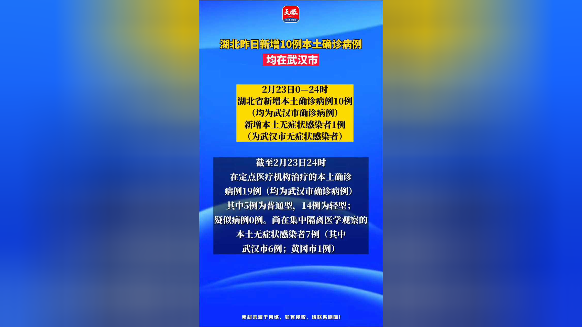 “4日河北疫情速报	” 河北4日新增病例？-第3张图片